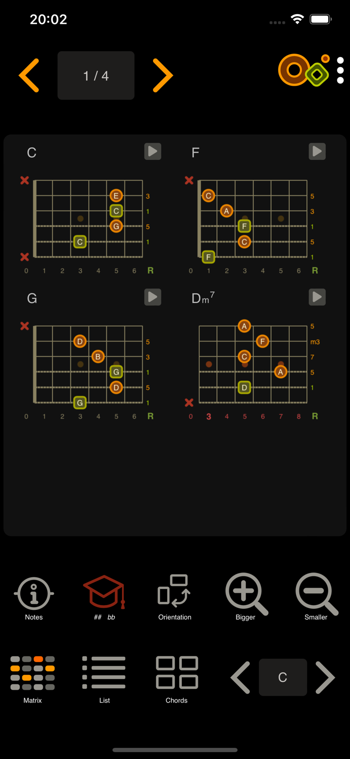 Oolimo Guitar Chords screenshot 9