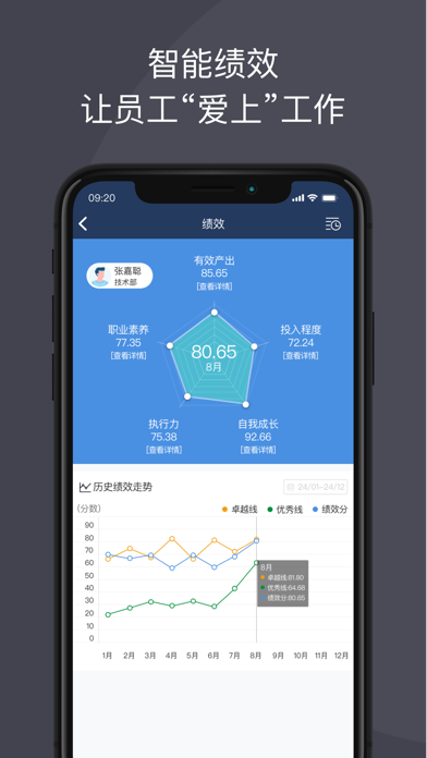大管加 - 让好企业更好 iPhone screenshot 5 - Business app