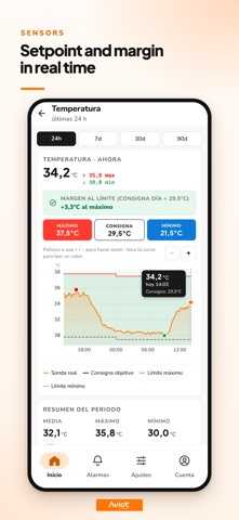 AVIOT · Technical Alarm Screenshot 6 of 9