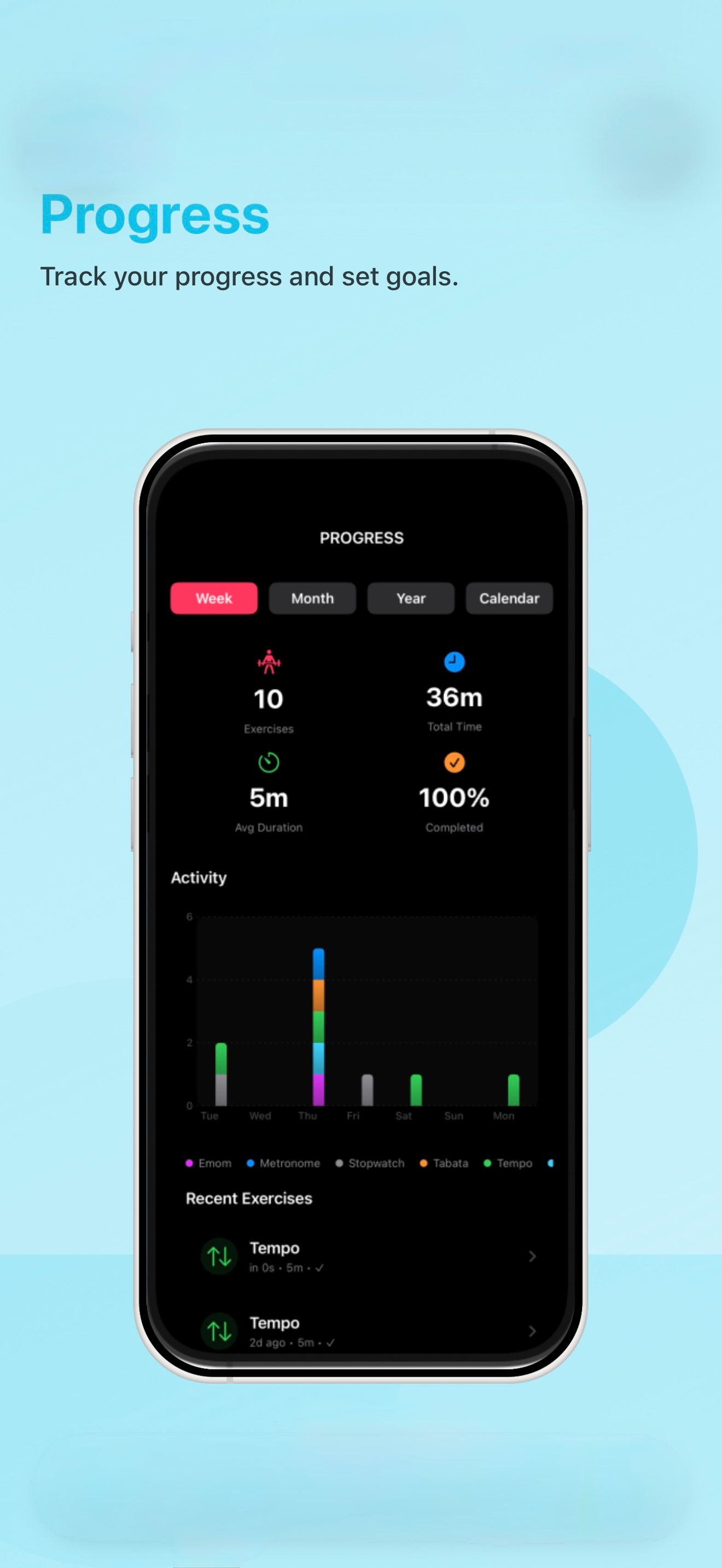 FitKit Pro