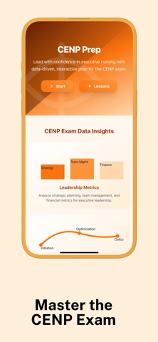 CENP Prep: Executive Nursing Screenshot 1 of 5