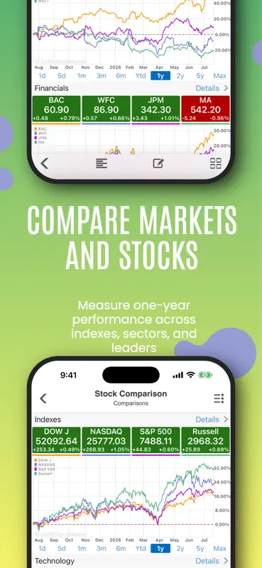 Stock Master: Investing Stocks screenshot 5 of 9