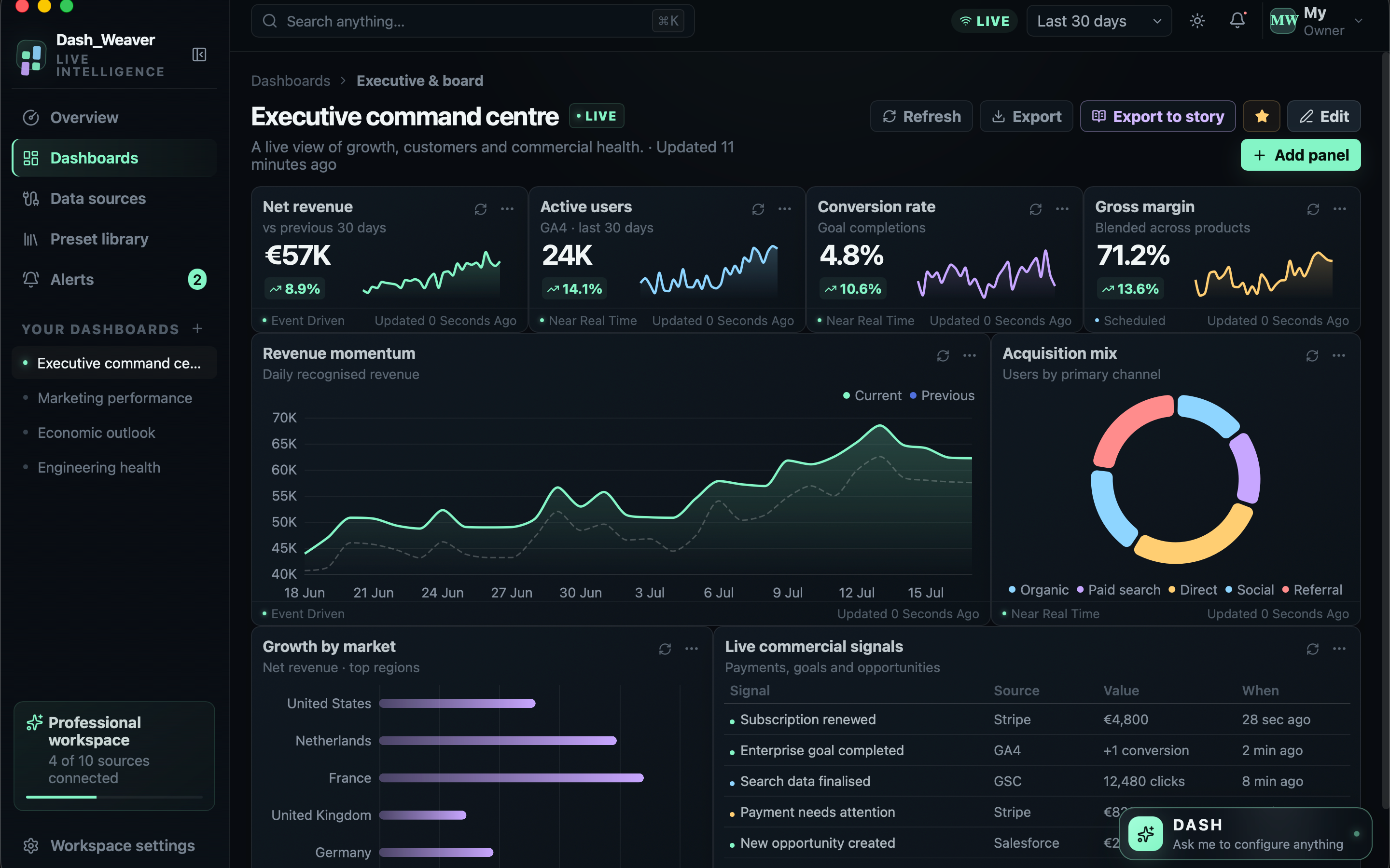 Dash-Weaver screenshot 11