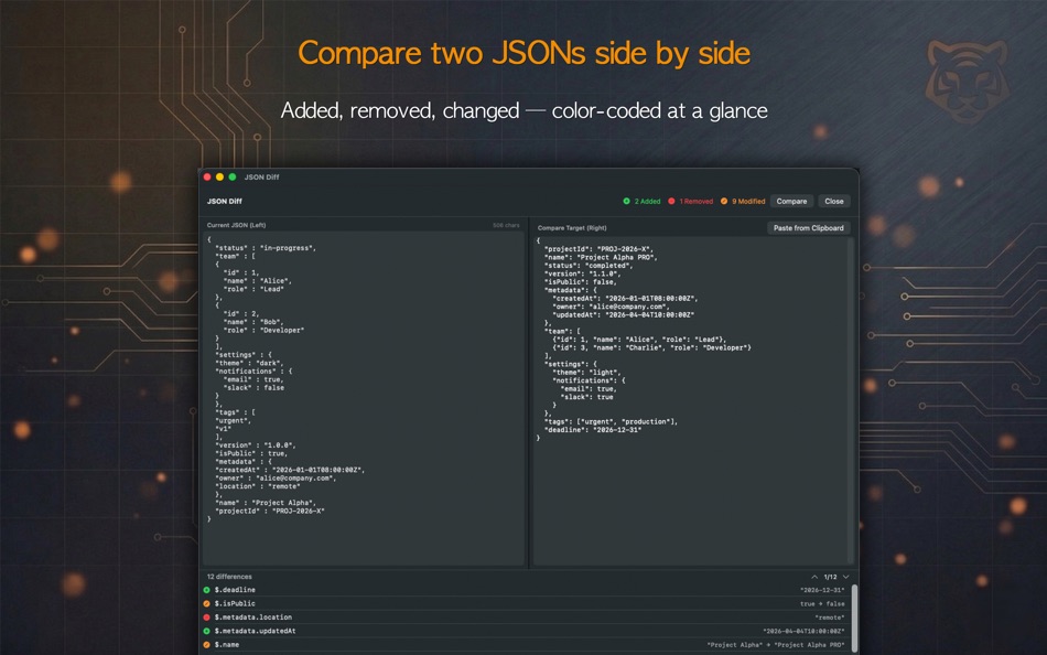 #5. Tiger JSON (macOS) Von: TABOMSOFT