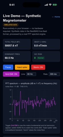 NextMAG Intelligence Platform Screenshot 3 of 6