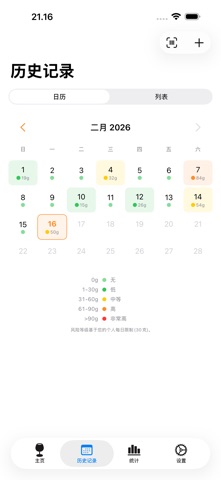 AlcoAware: 酒精追踪器 screenshot