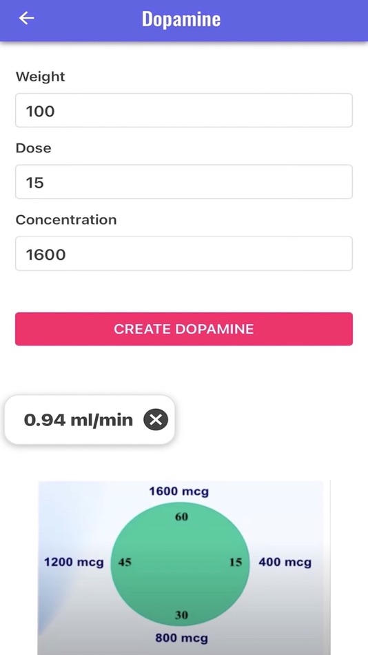 #2. EMS Drip Calc Lite (iOS) Podle: National Emergency Resource Group