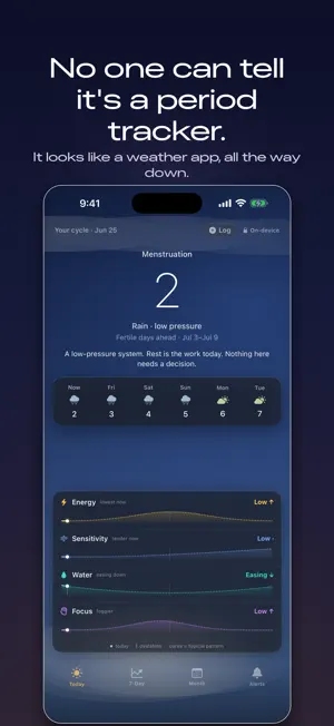 Forecast: Cycle Syncing screenshot 2