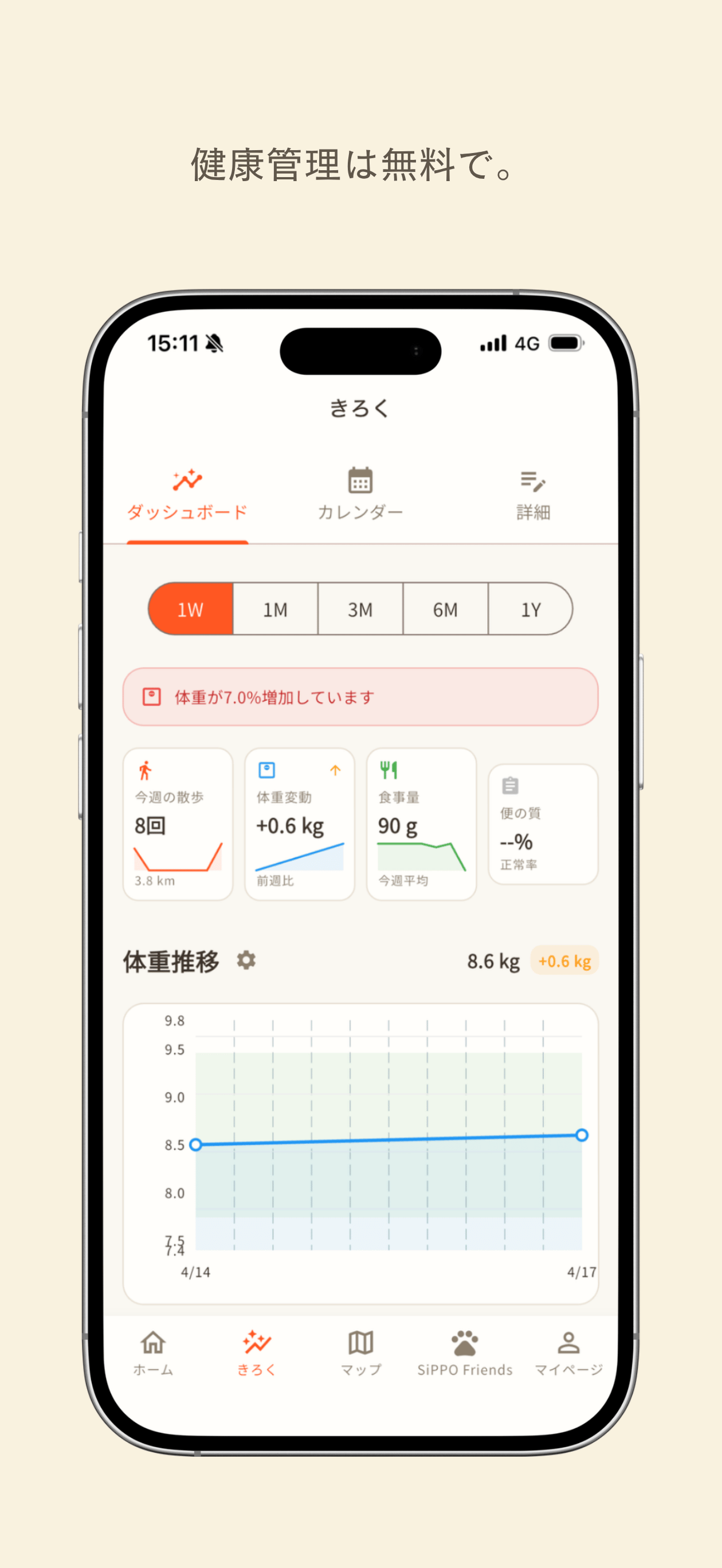 SiPPO Friends - 犬の散歩＆健康管理 screenshot 3