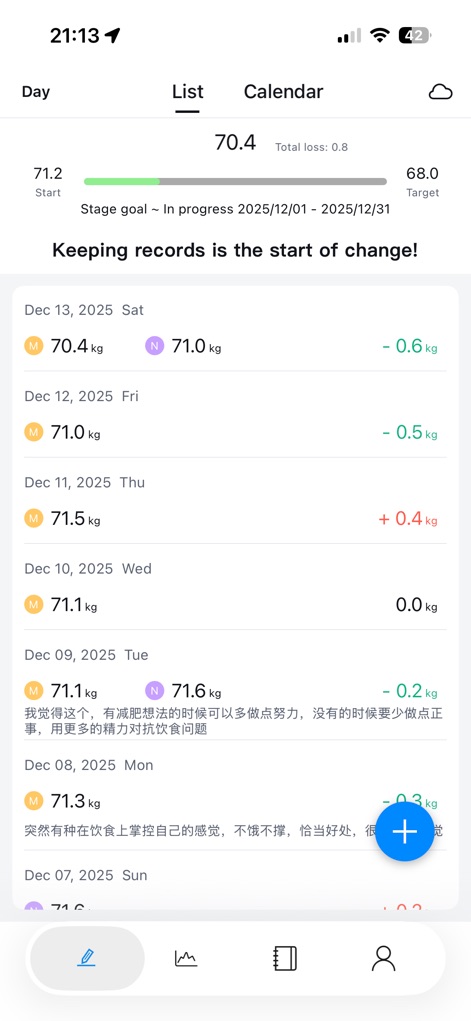 WeighIt - Weight Tracker - Diese Ansicht präsentiert eine detaillierte chronologische Auflistung der täglichen Gewichtswerte mit ihren jeweiligen Veränderungen, während der Fortschritt zum Zielgewicht und der bisherige Gesamtverlust prominent hervorgehoben werden.