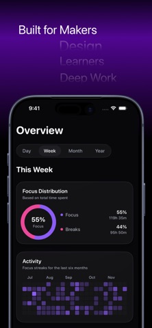Wayfocus: Pomodoro Timer Screenshot 1 of 5