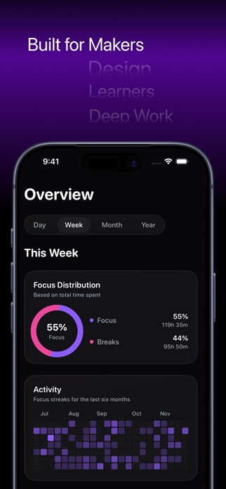 Wayfocus: Pomodoro Timer Screenshot 1 of 5