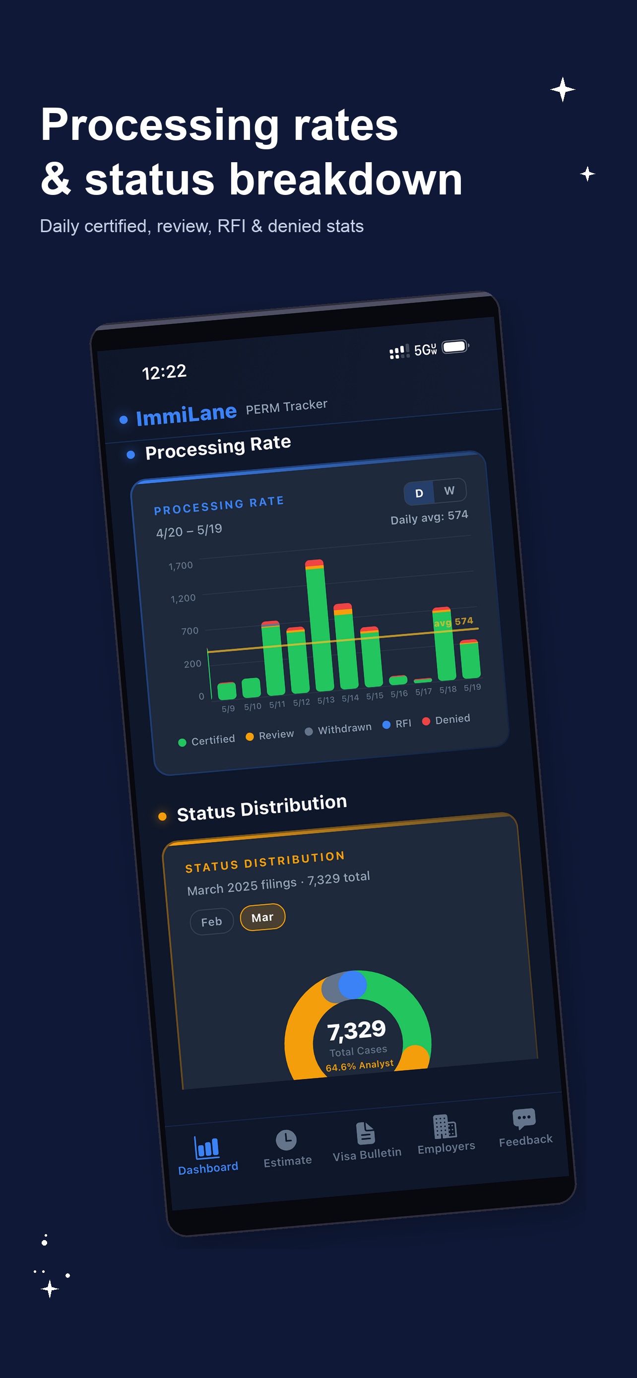 ImmiLane screenshot 5