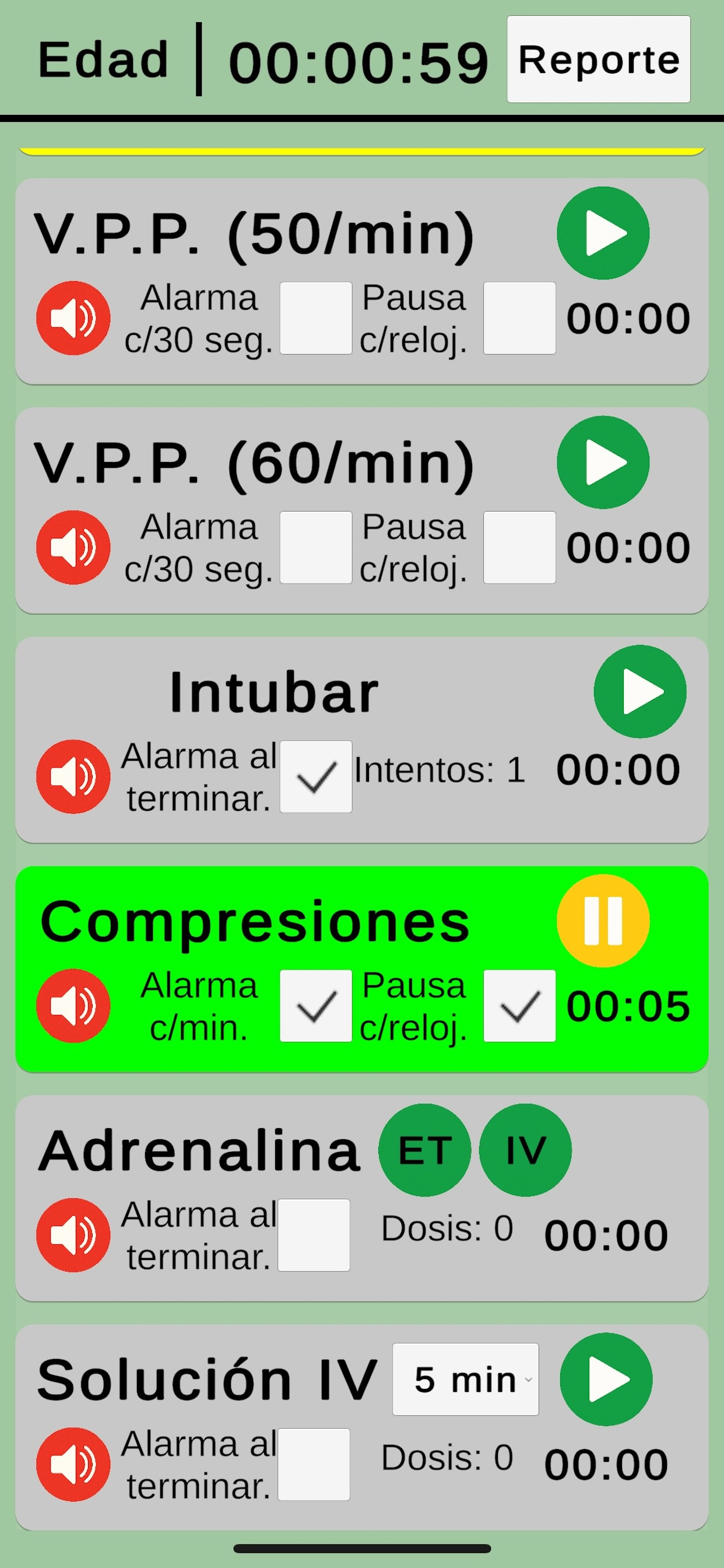 Tiempos RNN