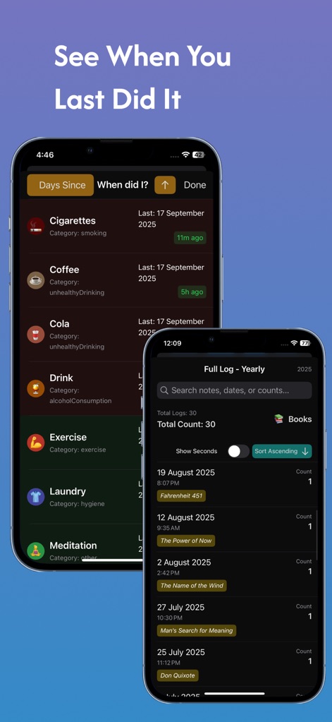 Habit Tracker Counter: CountIt - Vérifiez rapidement la dernière fois qu'une action a été effectuée et consultez un journal annuel complet pour un suivi exhaustif de vos activités.