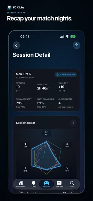 FC Clubs: Pro Clubs Tracker screenshot 1