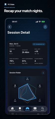 Screenshot 1 of FC Clubs: Pro Clubs Tracker App