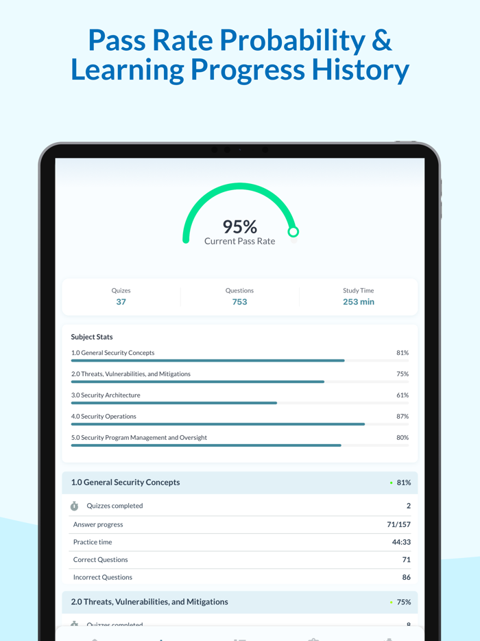 CompTIA Security  Exam Prep