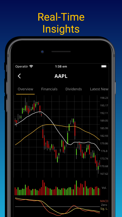 Day Trading Options Predictor Screenshot