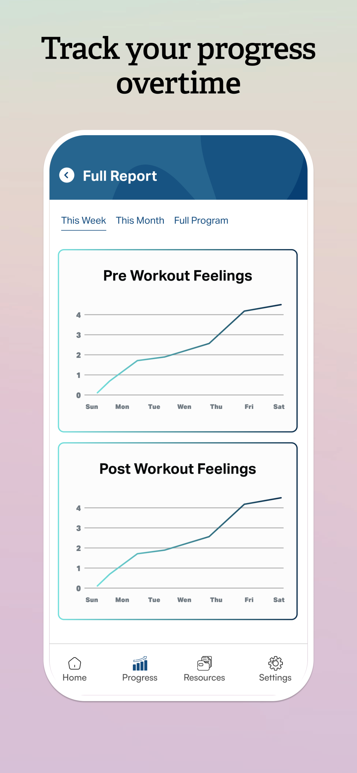 Brain-Body Therapy: Unwind screenshot 7
