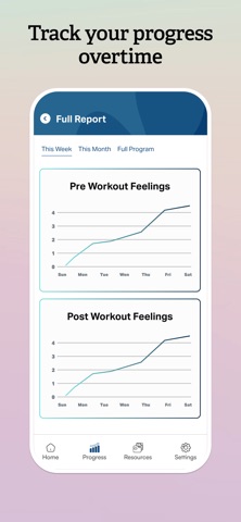 Brain-Body Therapy: Unwind Screenshot 6 of 8