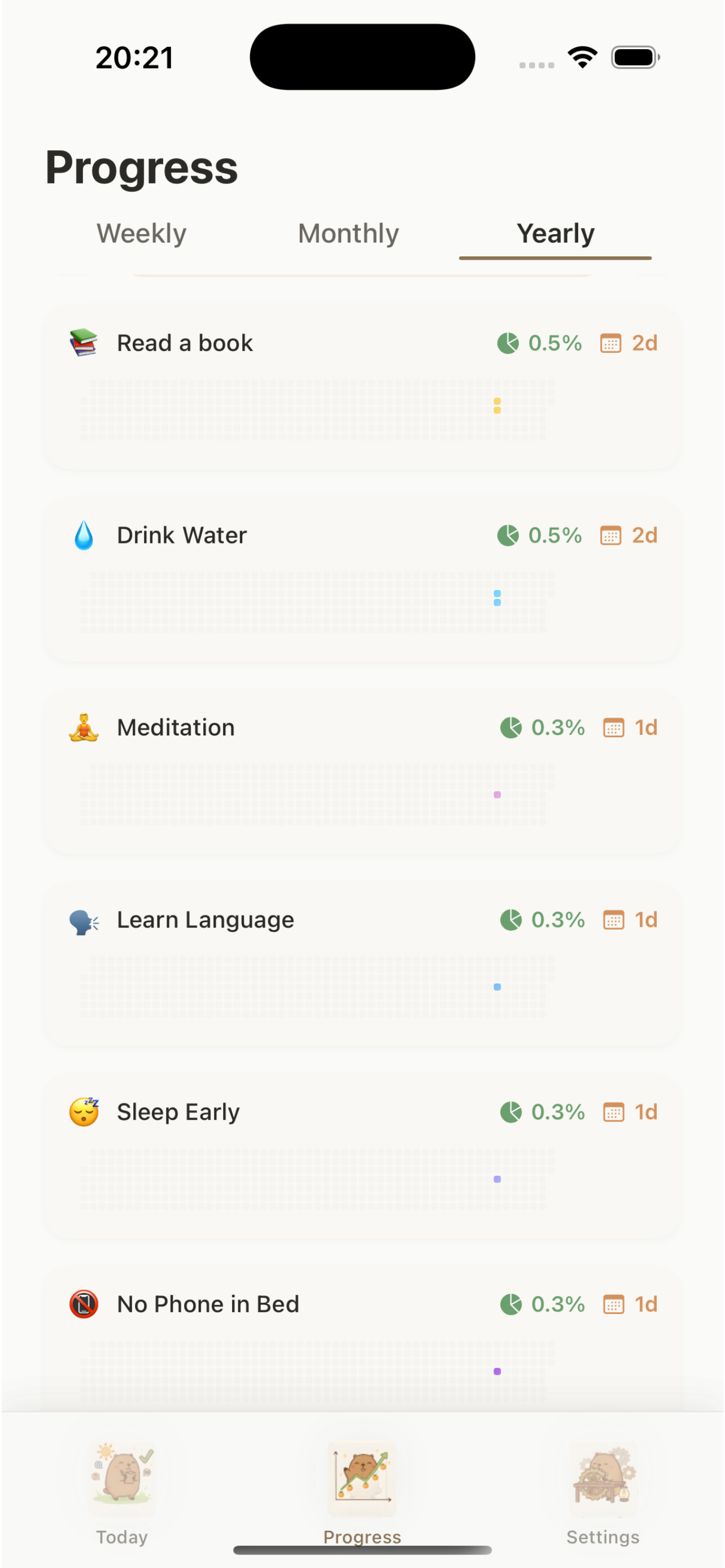 Habit Tracker: Kabi