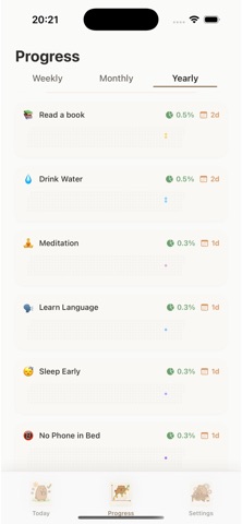 Habit Tracker: Kabi Screenshot 6 of 7