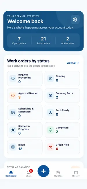 DNAS Connect screenshot 2