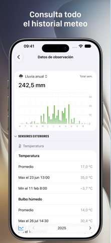 Weather Fusion – PWS iPhone screenshot 4