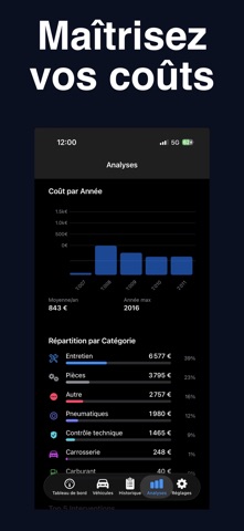 Cylacar: car maintenance Screenshot 3 of 10