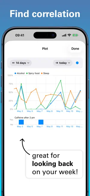 Correlate: Life Journal screenshot 4