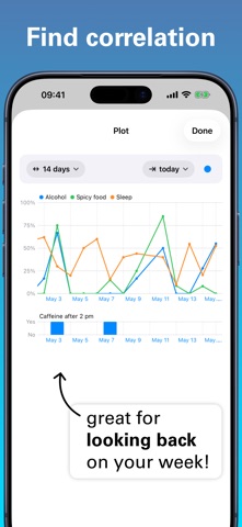 Correlate: Life Journal Screenshot 4 of 8