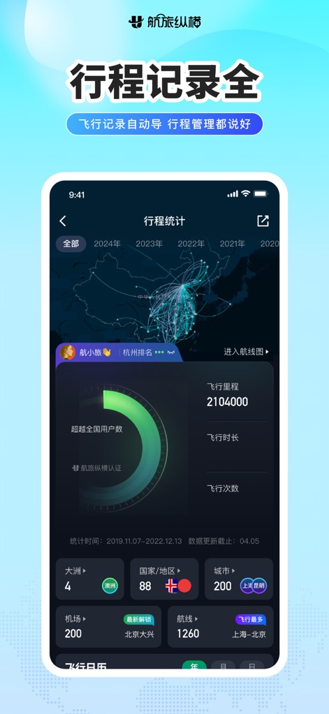 航旅纵横PRO-民航官方直销平台 - This tool visualizes an extensive flight route map displaying past journeys and presents comprehensive flight statistics, including "飞行里程" (flight mileage) and "飞行次数" (flight frequency), with filterable historical data.