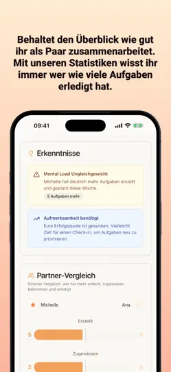Screenshot von Fiftyfifty - Mental Load App auf dem iPhone 5
