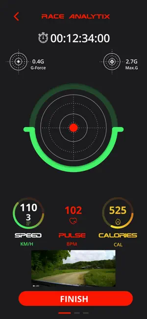RaceAnalytix screenshot 2