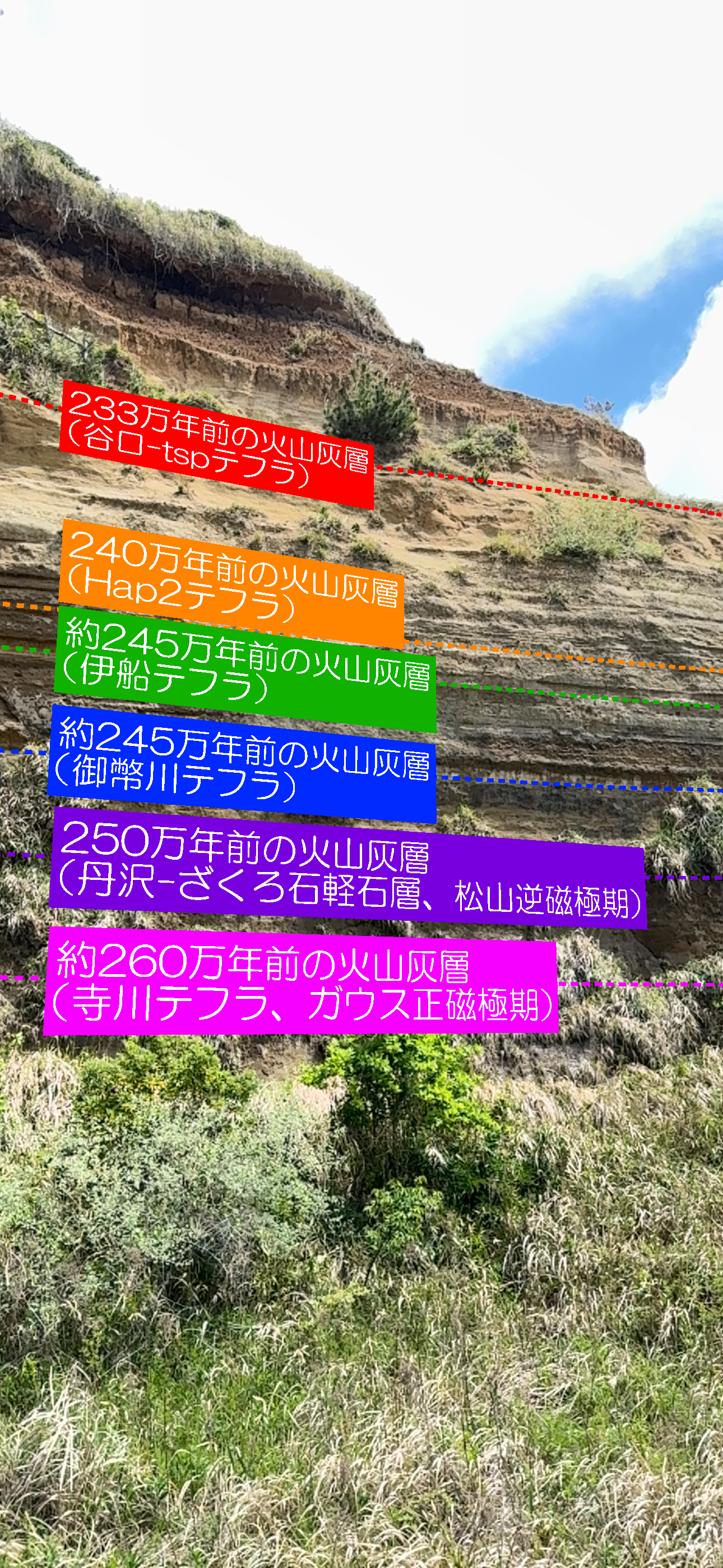 銚子ジオパークサイト深堀りAR screenshot 3