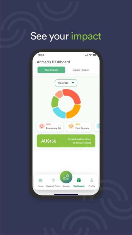 MAA Charity & Donation Partner