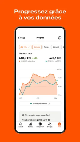 Capture d'écran de Strava : Course, Vélo, Rando sur iPhone 5
