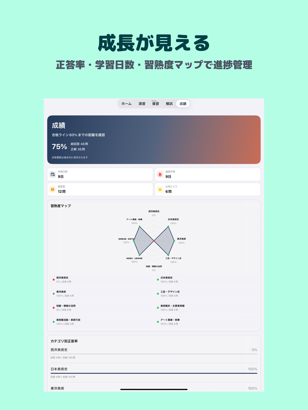 Screenshot 10 of 美術検定 2級 | 2026年対策問題
