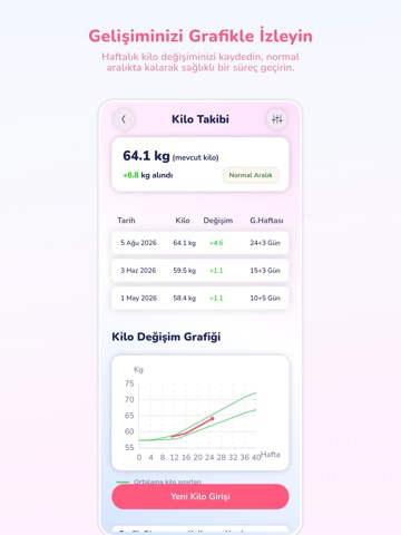 MommyBump iPad screenshot 2