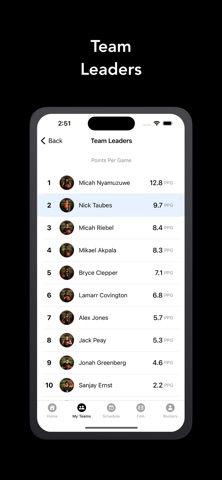 Lincoln Stats iPhone screenshot