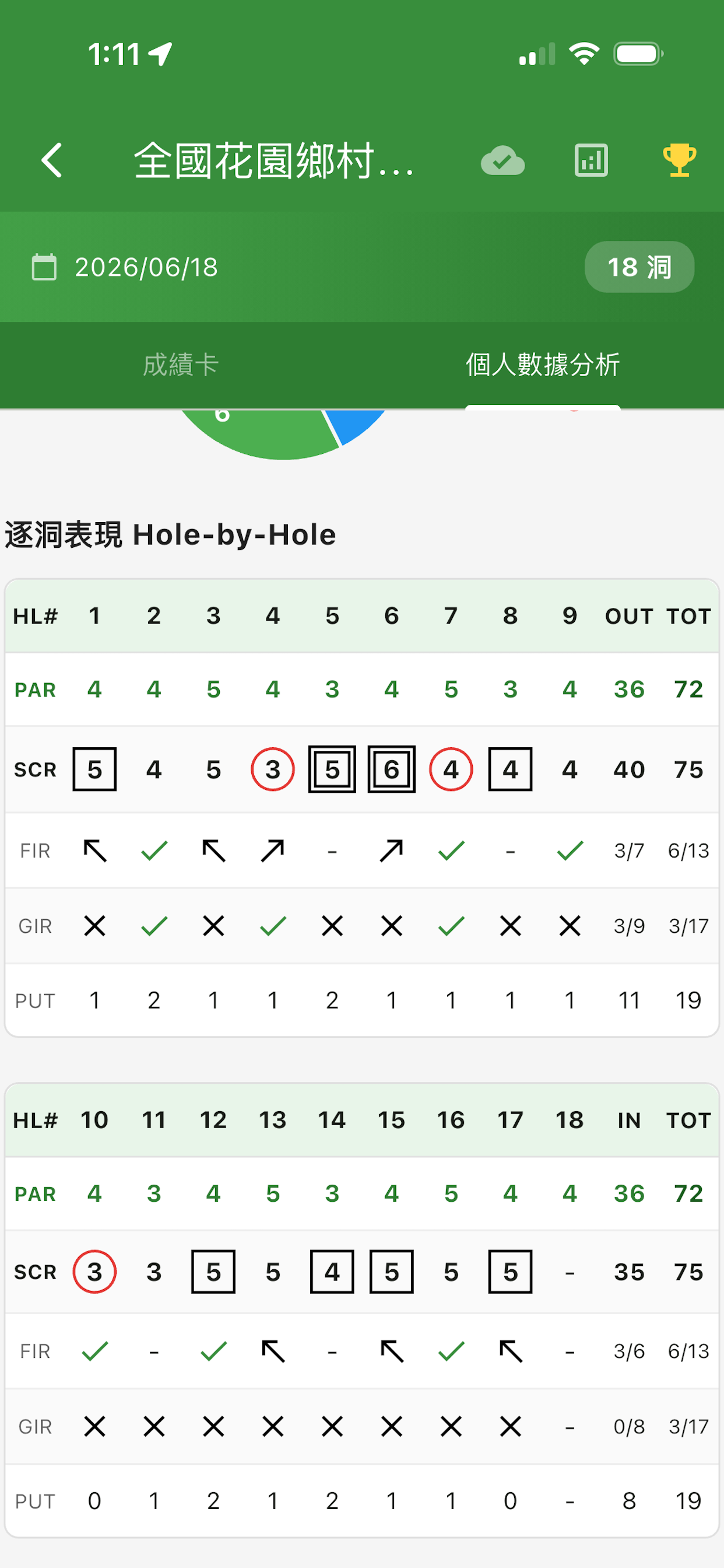 REN GOLF screenshot 3