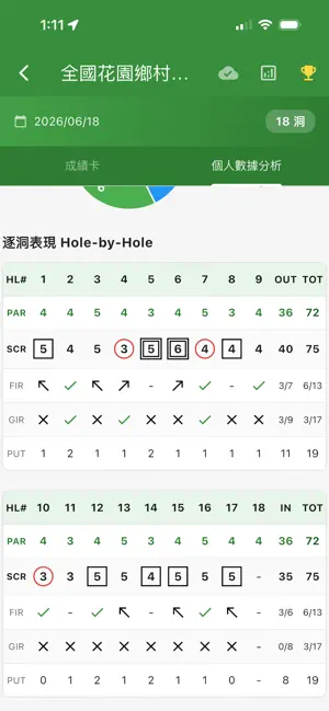 REN GOLF screenshot 3