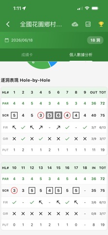 REN GOLF Screenshot 3 of 8
