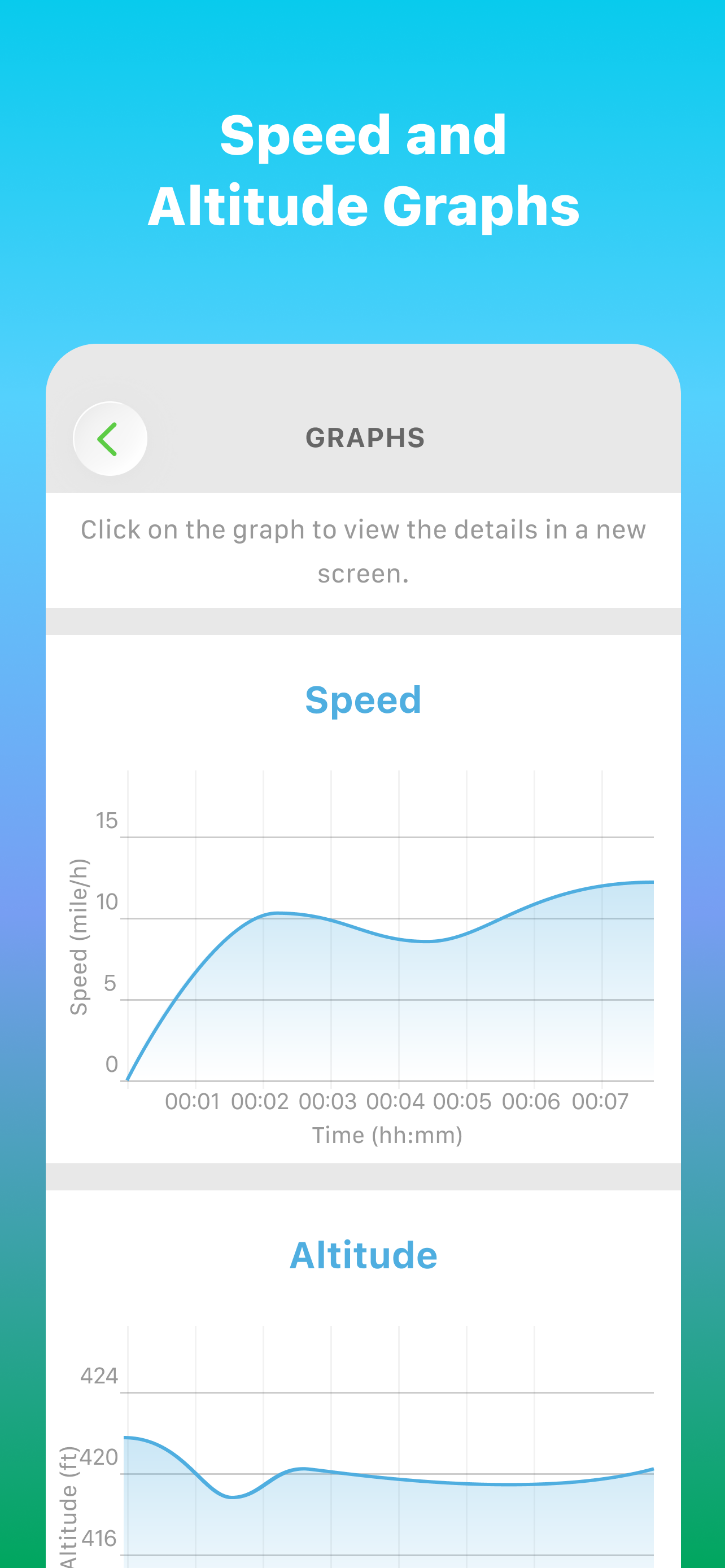 Bike Ride Tracker: Bicycle GPS screenshot 4