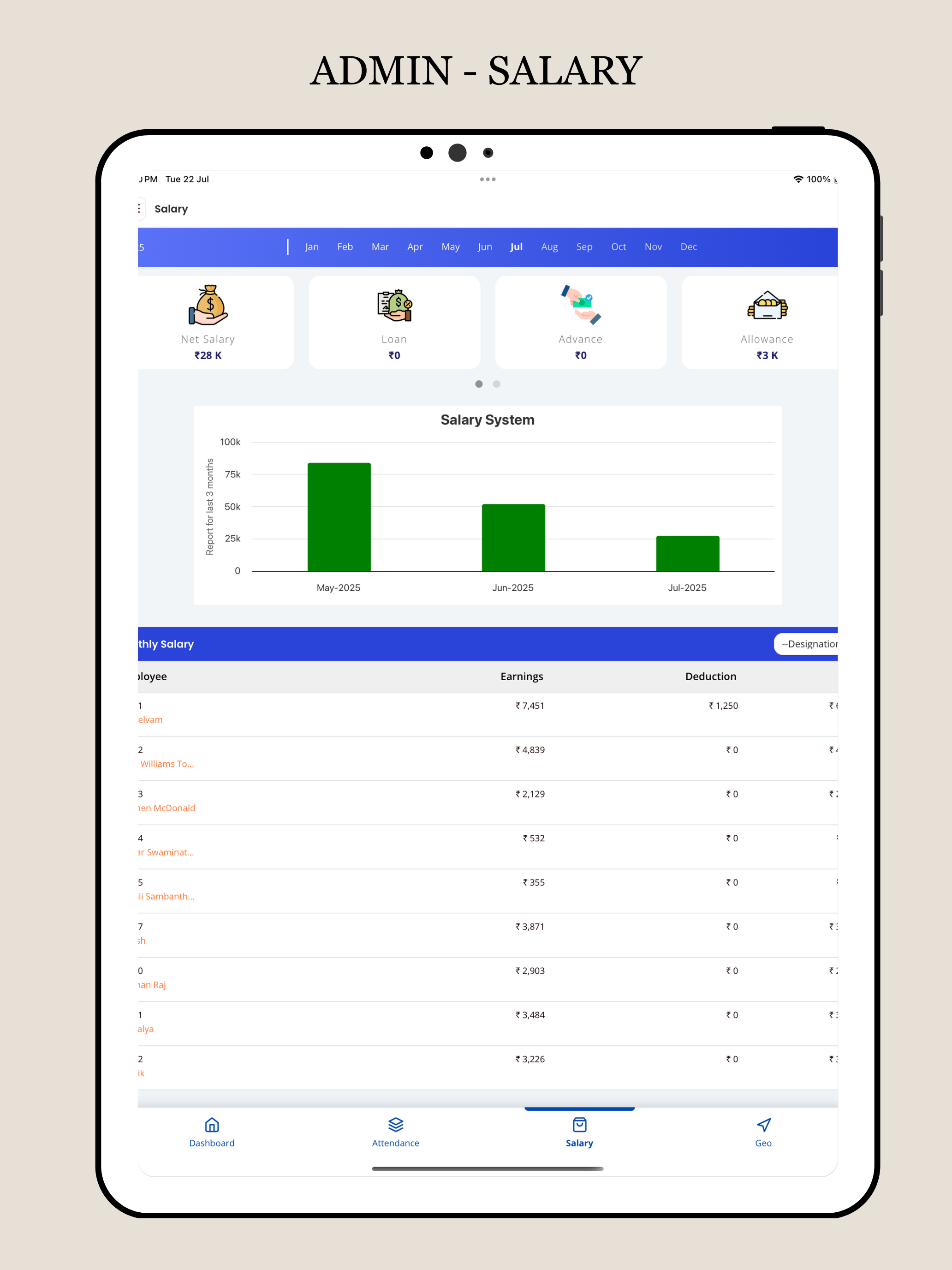 Cutebiz App