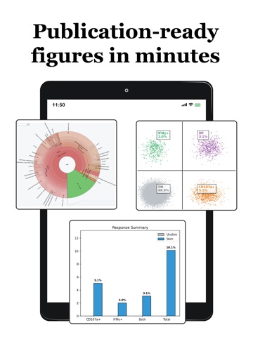 biomeStat iPad screenshot