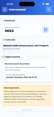 VeloxItalia screenshot