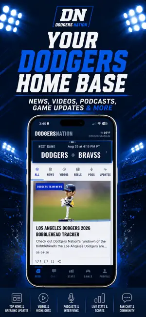 DodgersNation.com screenshot 1