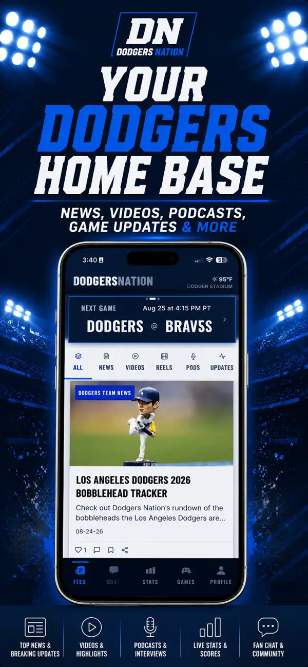 Screenshot #1 pour DodgersNation.com